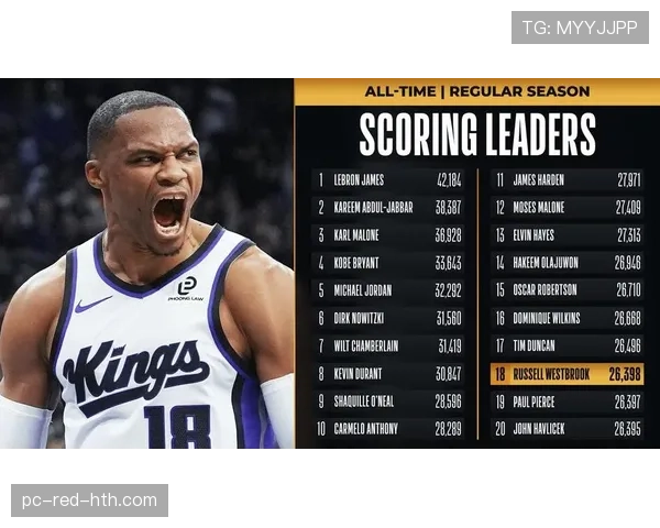 国际篮联与NBA干扰球规则对比分析
